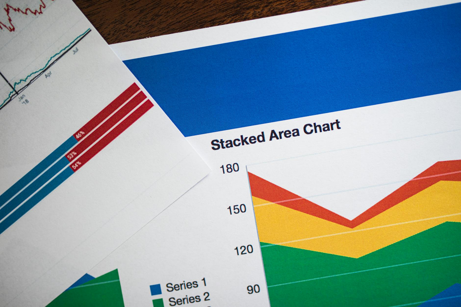 Financial charts and graphs showing market data analysis on computer screens