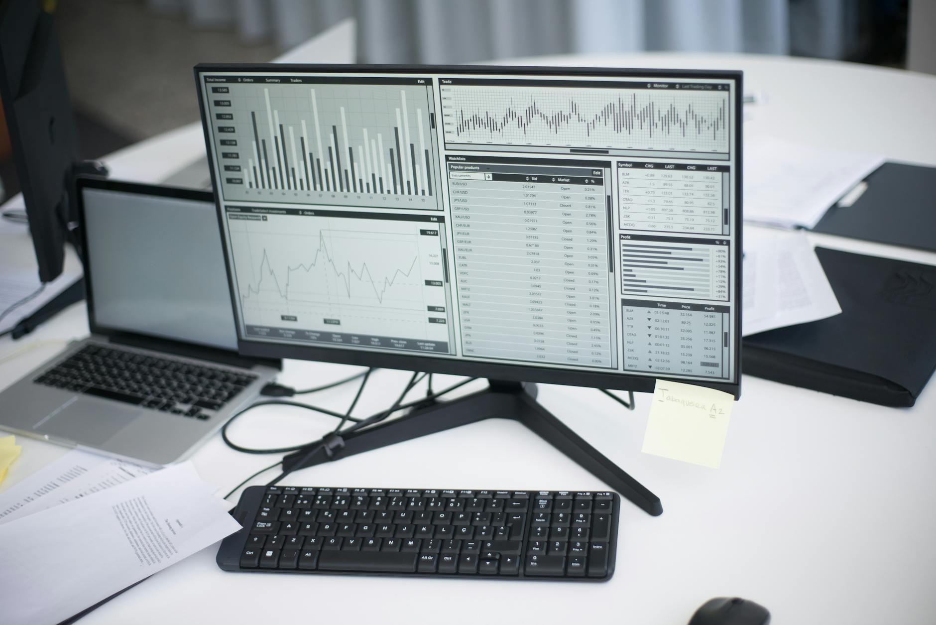 Computer screen displaying financial charts and investment portfolio data
