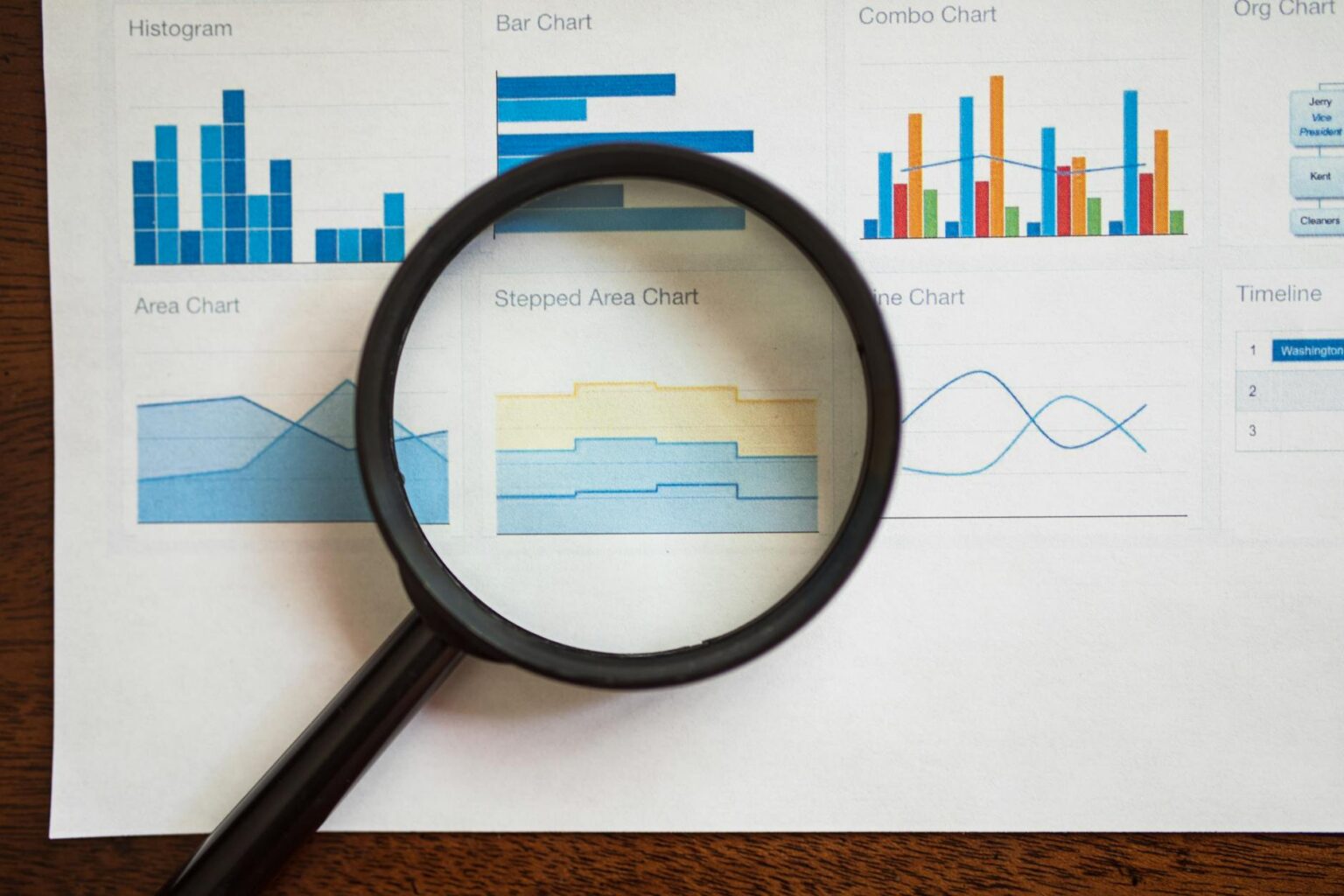 Financial trading charts and graphs displaying market data on computer screens