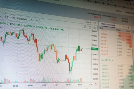 How Private Wealth Managers Are Using Options to Hedge Portfolio Risk Financial charts and graphs showing market data and trading analysis on computer screens