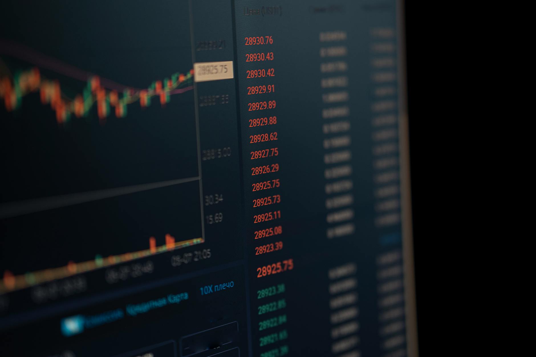 Stock exchange trading floor with electronic displays showing market data and currency rates