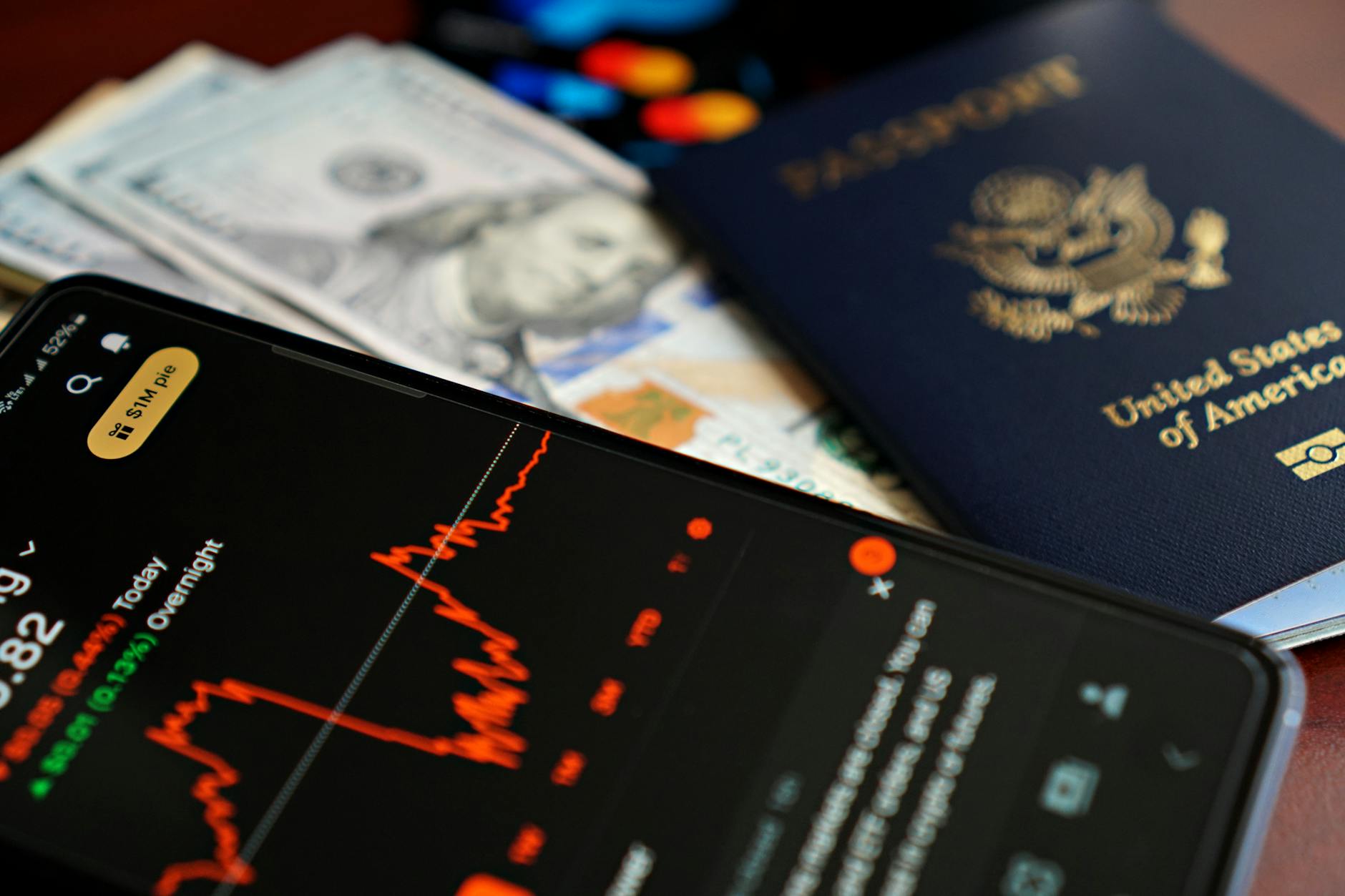 Financial charts and world map showing international market performance and investment opportunities