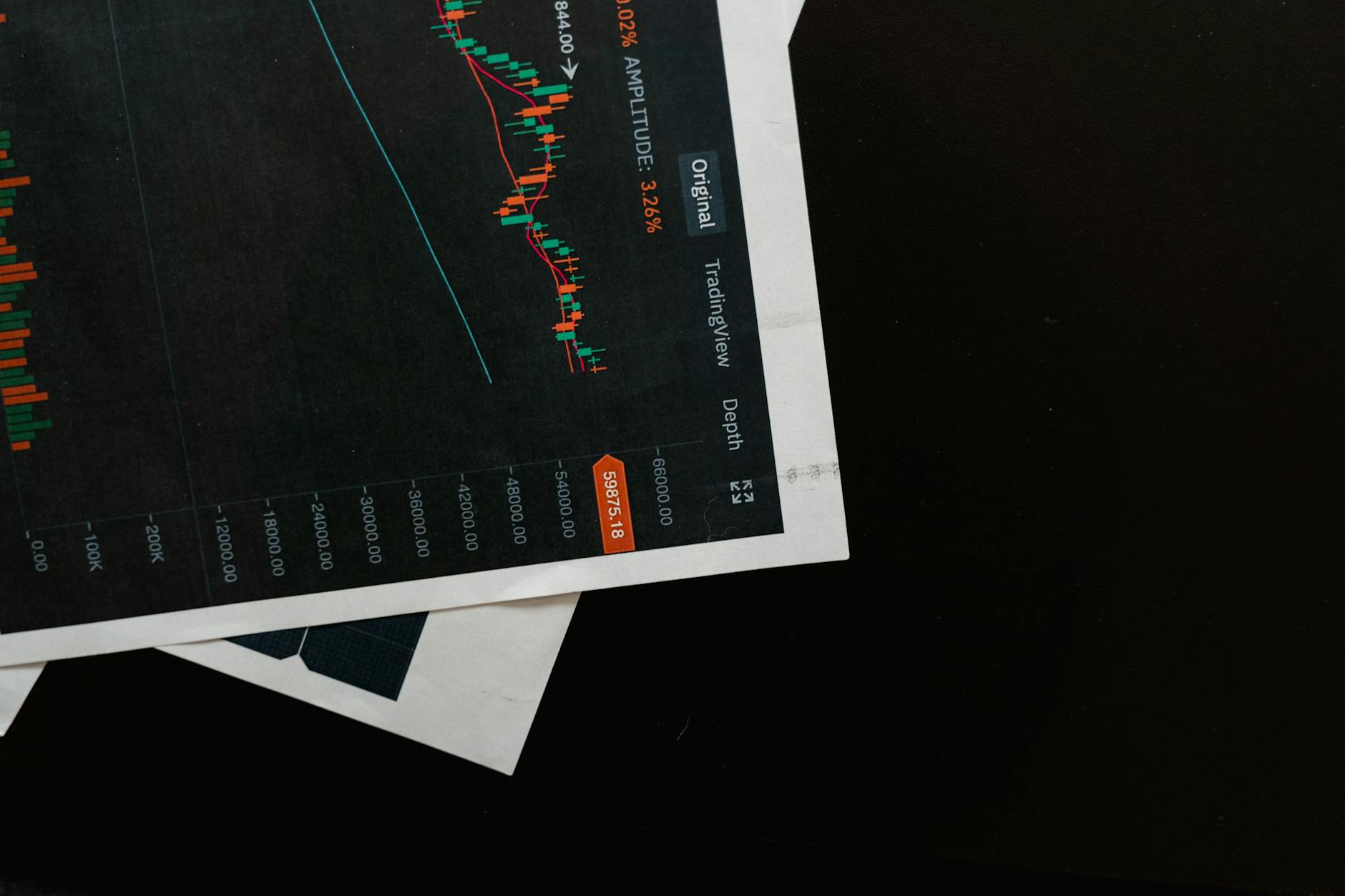 Financial analyst reviewing investment charts and market data on computer screen
