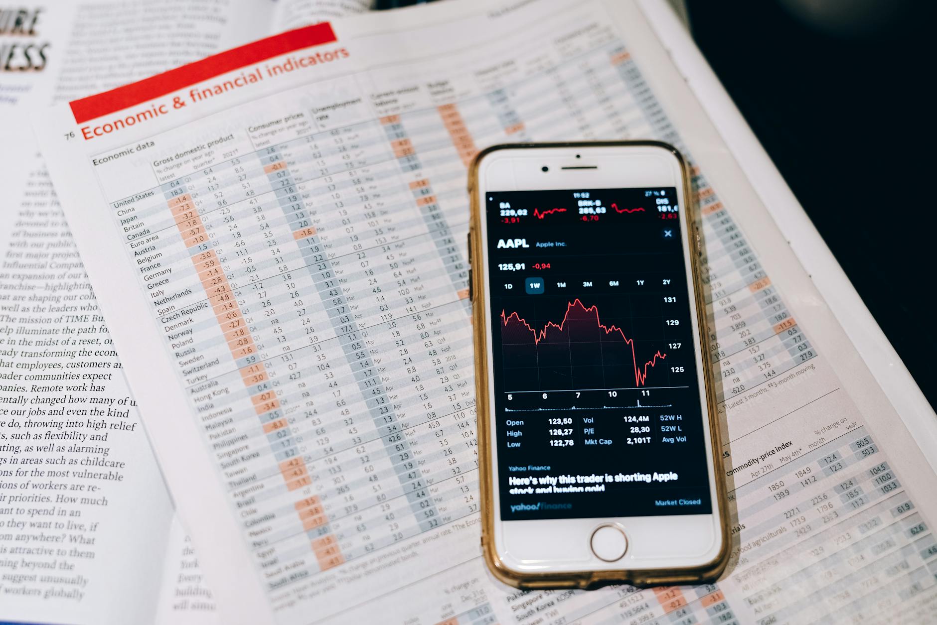 Person using smartphone to view investment app or financial data