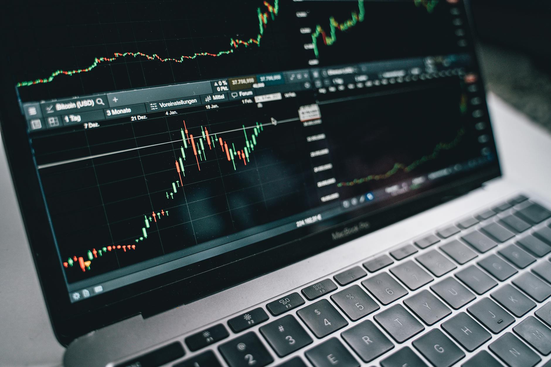 Financial data and investment charts displayed on laptop screen