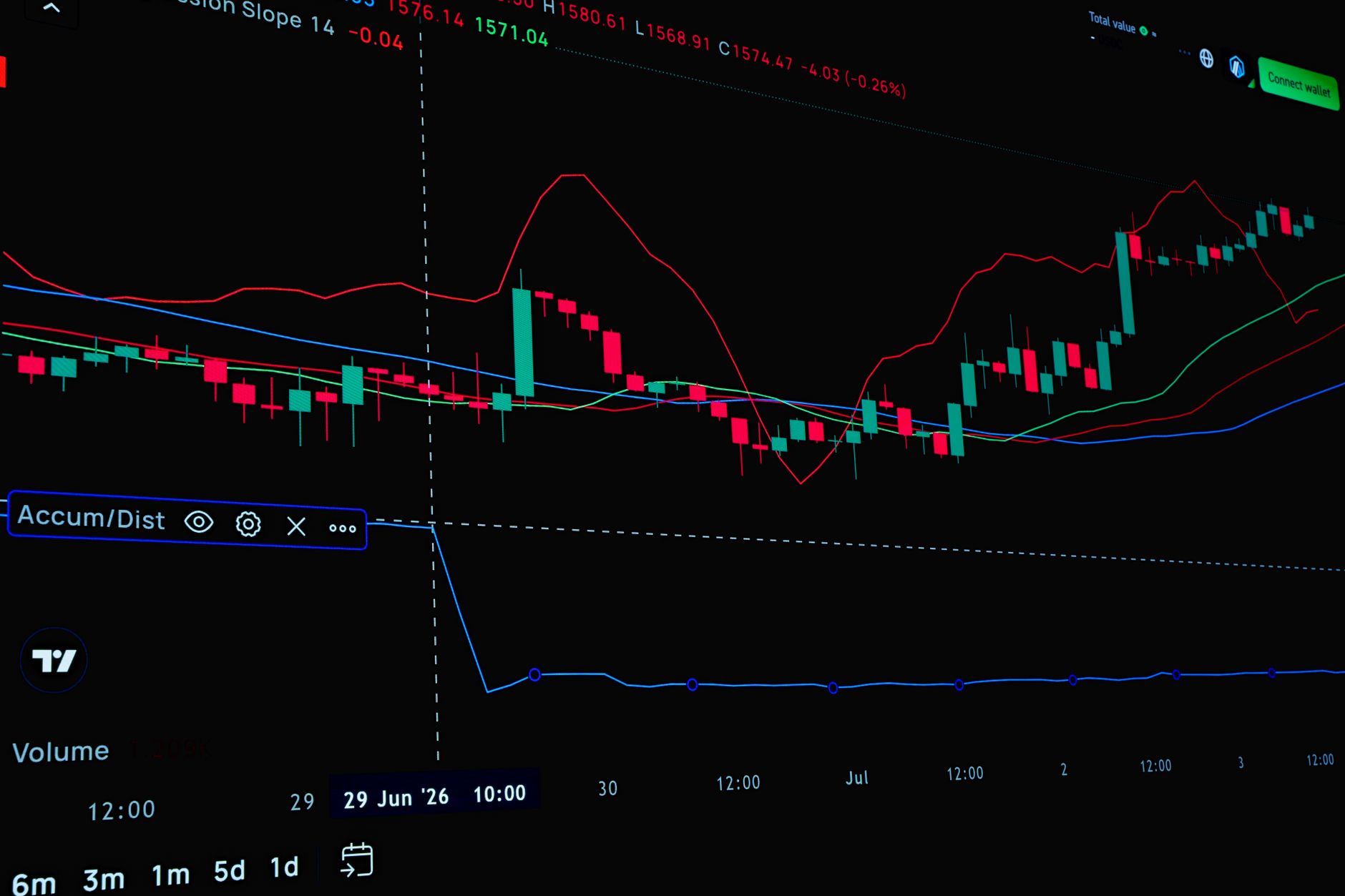Traders monitoring bond market screens in a financial trading environment